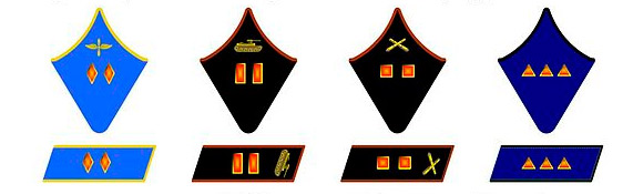 Наказом НКО СРСР № 33 від 10 березня 1936 року це емблеми за спеціальностями були скасовані і введені інші емблеми - за родами військ