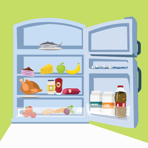 Меню годуючої мами