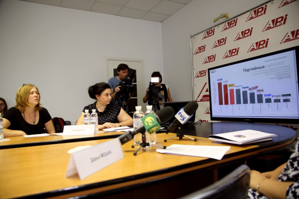 Загалом, громадська думка жителів Запорізької області соціологи називають - консервативний ренесанс