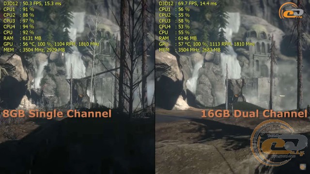 Якщо точніше, то в середньому менше 1 кадру / с