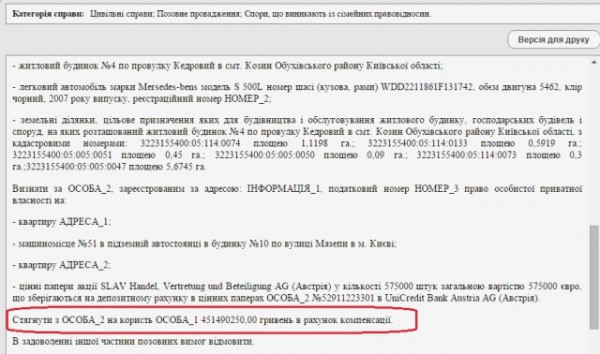 Також дружина екс-нардепа отримала після розлучення його авто