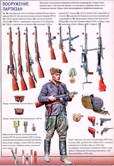 Народній пам'яті, так як віддали свої життя за нашу порівняно мирне життя