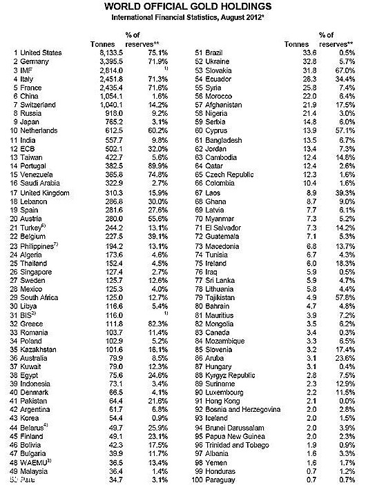 Це повинно відбутися в 2025 році