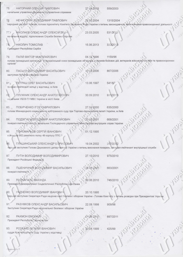 Список нагородження 5