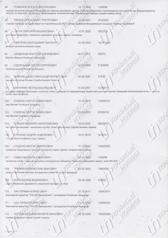 Список нагородження 6