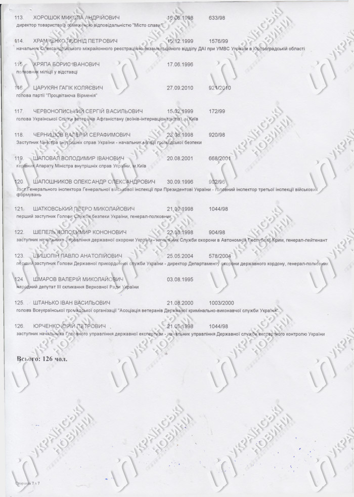 Список нагородження 7