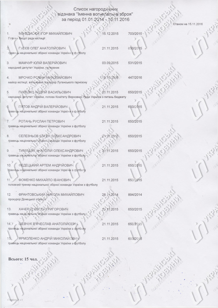 Відповідь на запит