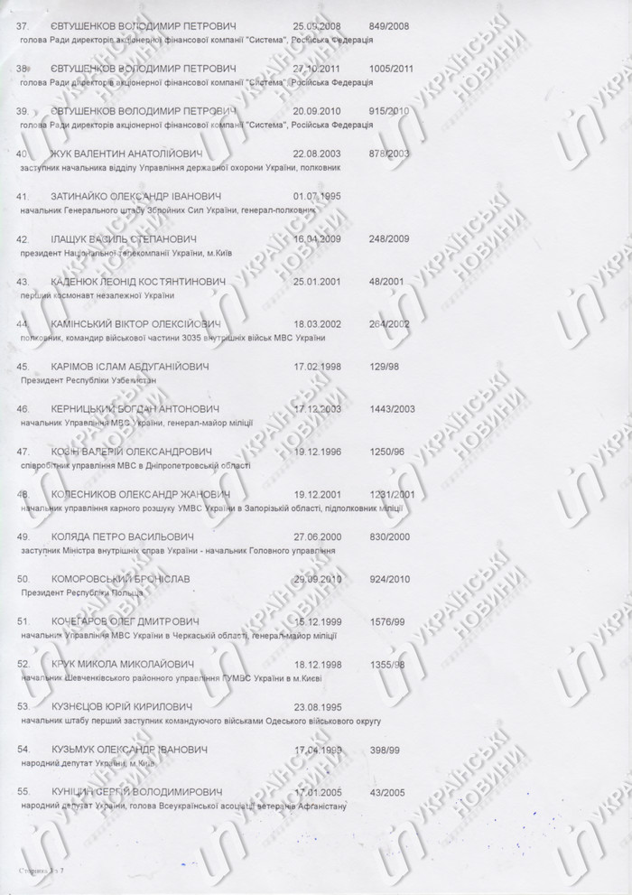 Список нагородження 3