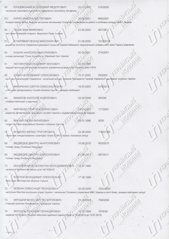 Список нагородження 4