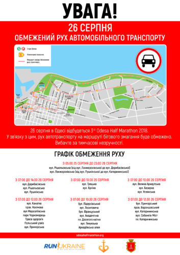 Графік перекриття вулиць: