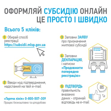 До речі, це можна зробити, не виходячи з дому, за допомогою   онлайн форми реєстрації