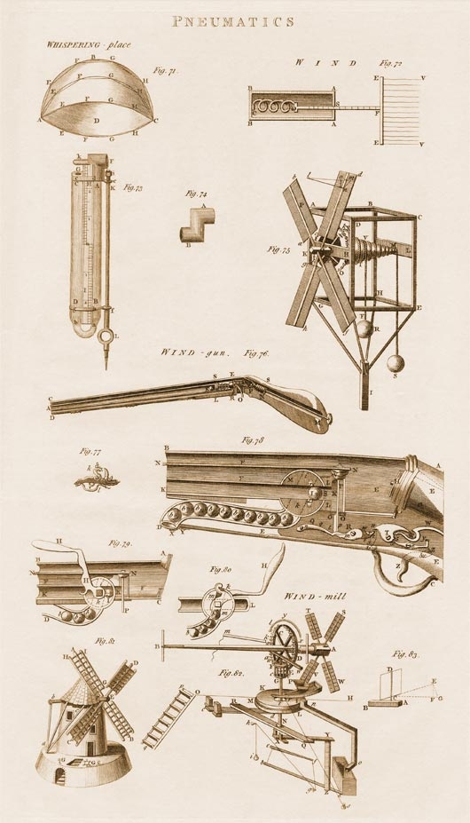Давайте дізнаємося докладніше про історію бойової пневматики