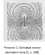 Досягнення сучасної електроніки воістину фантастичні