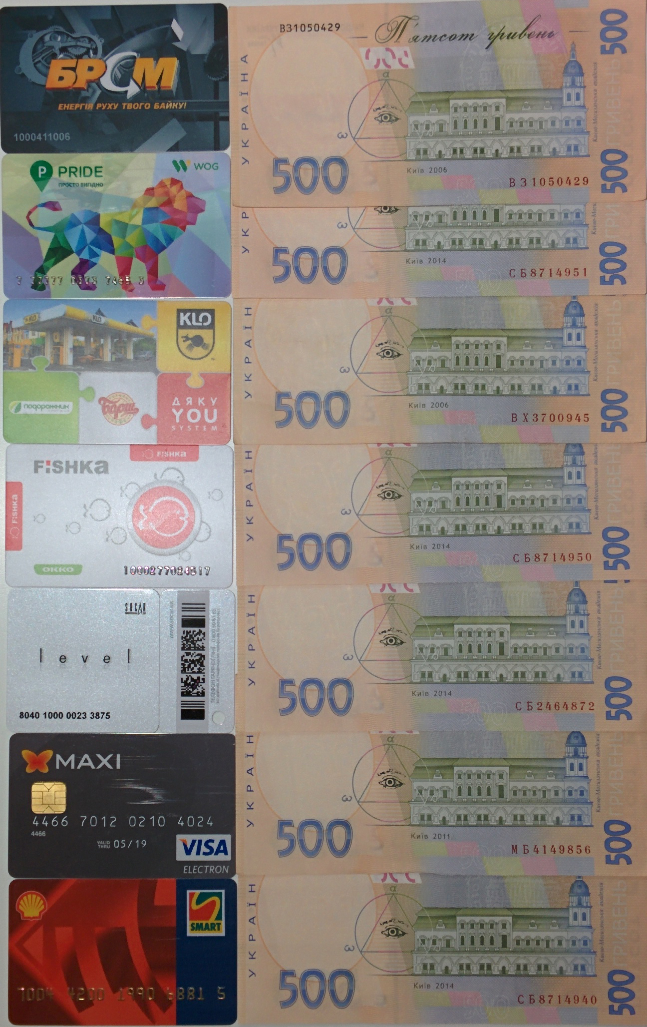 У підсумку, серед програм лояльності лідером в довгостроковій перспективі виявилася програма PLUS (БРСМ-Нафта), у якій крім отримання реальної знижки в чеку при кожній заправці авто в залежності від уже накопичених балів на карті, ще й досить низькі в порівнянні з конкурентами ціни на паливо