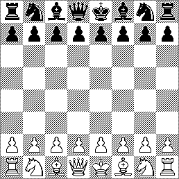 Початкова позиція шахів складається з 16 білих фігур і 16 чорних фігур, розташованих показаним нижче чином