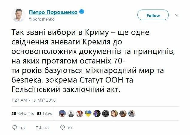Так звані вибори в Криму - ще одне свідчення зневаги Кремля до основоположних документів і принципам, на яких протягом останніх 70 років базуються міжнародний мир і безпеку, - обурився Порошенко