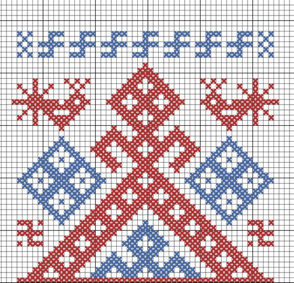 Лада   Богиня кохання, краси, сімейного щастя, покровителька шлюбу, берегиня домашнього вогнища, дружина Сварога, матір Лелі і Даджьбога