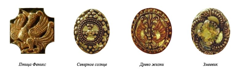 Розглянемо основні зображення на слов'янських кільцях