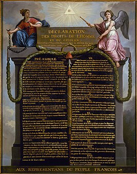 Декларація прав людини і громадянина   держава Назва   фр