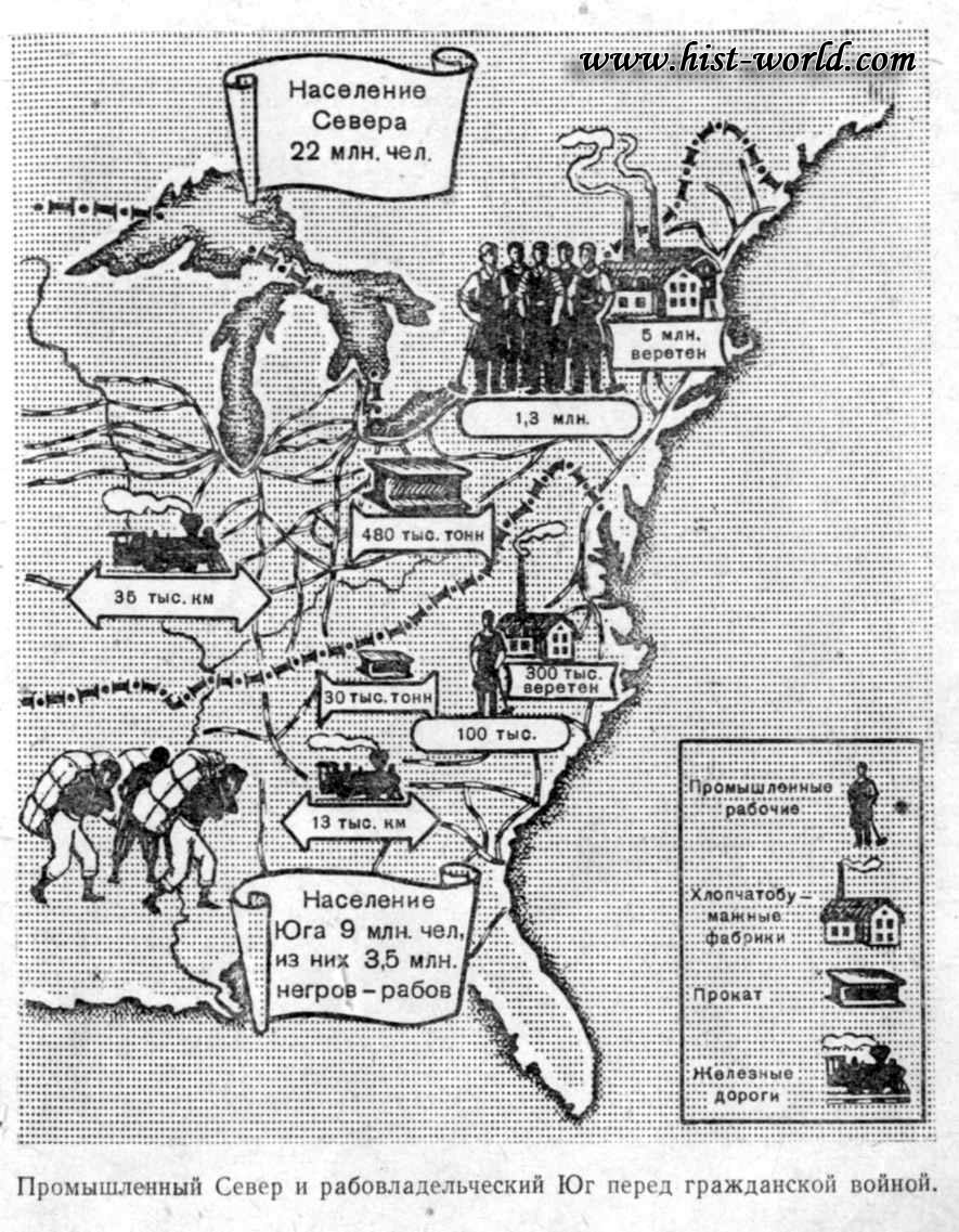 У північних штатах була розвинена промисловість, була густа мережа залізниць   , Тут в 1860 р жило 22 мільйони населення