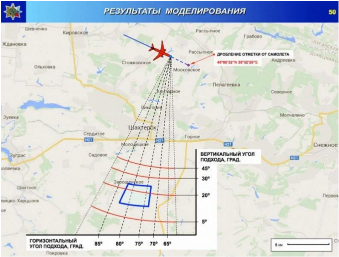 Крім того, в доповіді йдеться про те, що Міністерство оборони РФ сфабрикував аерокосмічні знімки місця пуску ракети