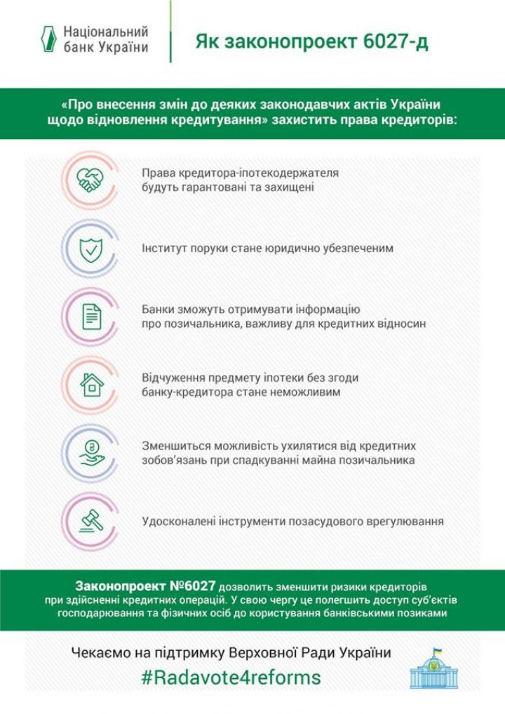 За відповідний законопроект № 6027-д проголосували 239 народних депутатів, повідомляє кореспондент Укрінформу