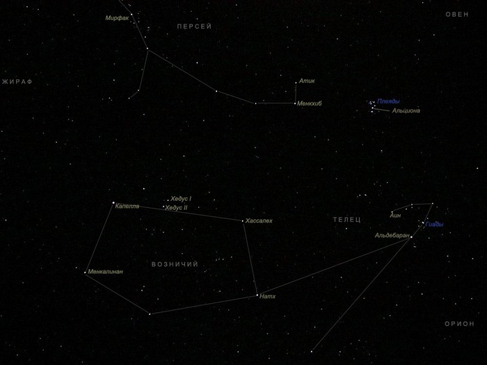 На тлі Чумацького Шляху поблизу Капели плоским трикутником виділяються три зірки - h, z і e Візничого;  їх також називають «кізочками»