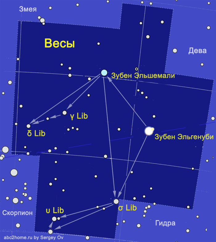 В даний час Сонце проходить через сузір'я Терези з 31 жовтня по 22 листопада, всього за три тижні: Ваги (Libra, ♎) - одне з трьох найменших сучасних зодіакальних сузір'їв зоряного неба