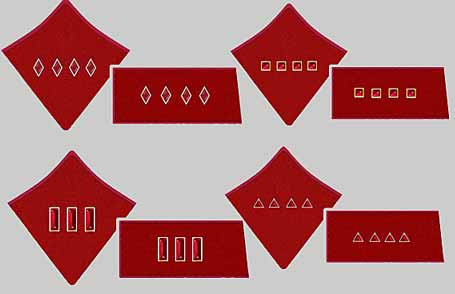 Знаками відмінності за посадами тепер служили геометричні фігури (трикутники, квадрати ( дзиґи), прямокутники ( шпали) і ромби) з червоної міді, покриті червоною емаллю