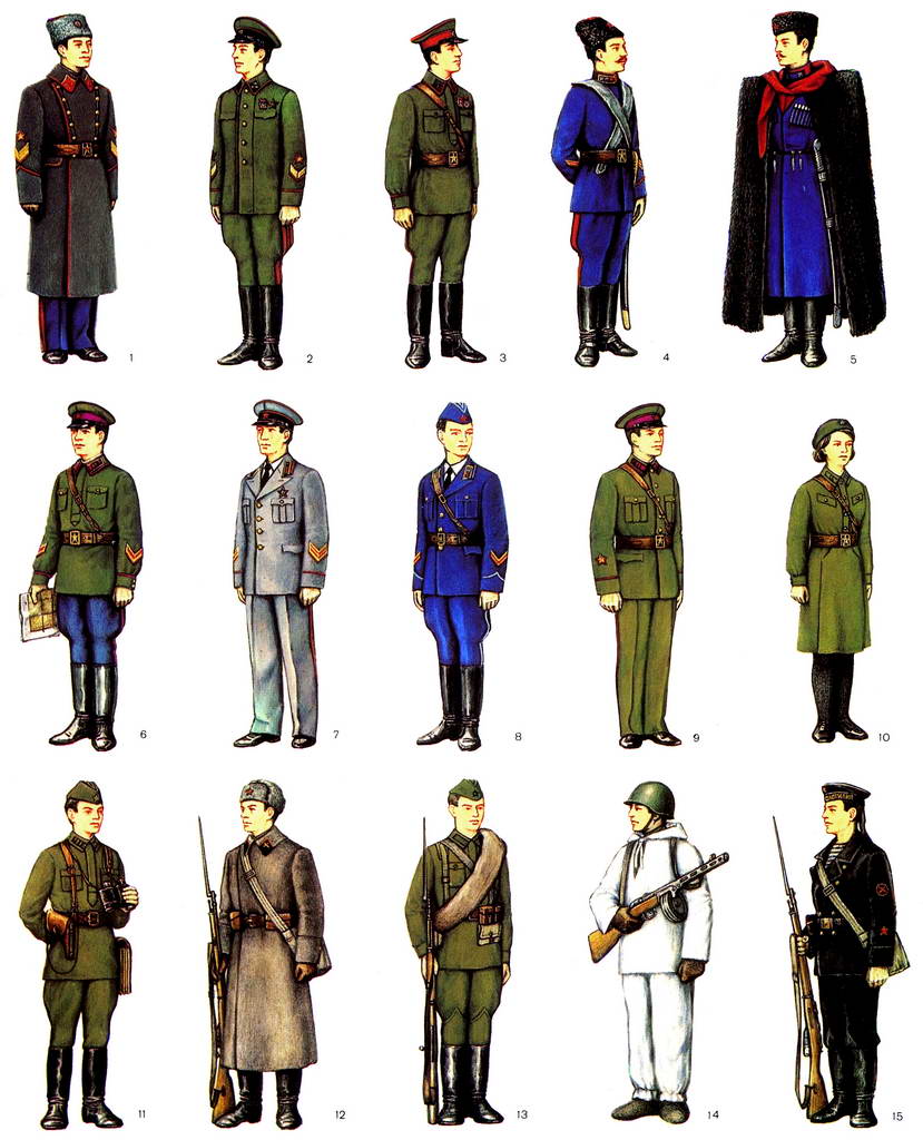 Військова форма одягу після введення погонів