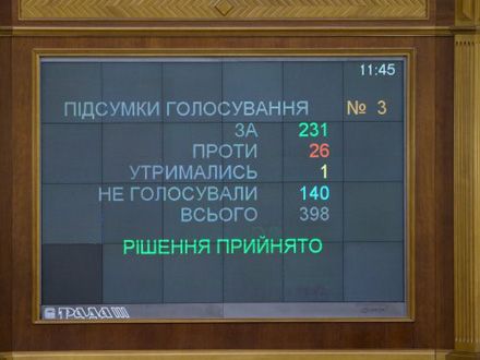 Коли зал проголосував за відставку Луценка, і на табло висвітилося число 231 голос, в числі тих, хто проголосував значилася фракція Литвина, журналісти вийшли з ложі преси, чекаючи пояснень і коментарів