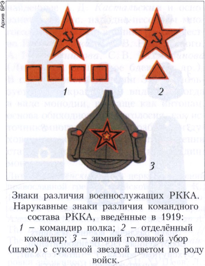 В період Жовтневої революції 1917 року бійці Червоної гвардії носили на звичайному одязі нарукавні червоні пов'язки з написом «Червона гвардія» і червоні стрічки на головних уборах