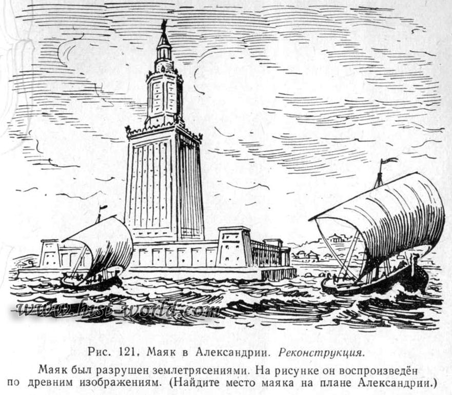 Проникнення греків і македонян в Азію і в Єгипет сприяло розвитку торгівлі між країнами Європи та Сходу