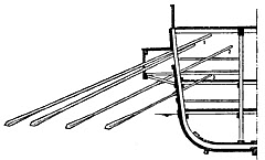 Один з можливих варіантів розташування весел і веслярів на великому римському військовому кораблі (в даному випадку - на квадріреми) наведено на ілюстрації справа